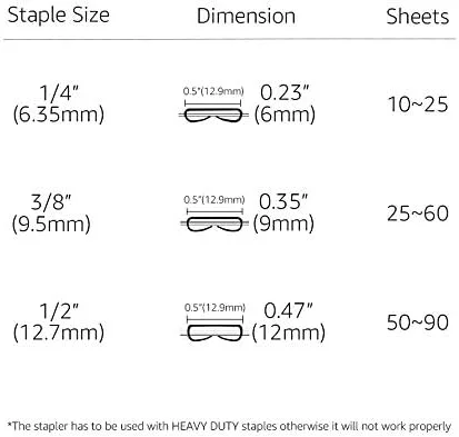 Amazon Basics Heavy-Duty Stapler - 90 Sheets High Capacity, Non-Slip, Large Office Stapler with 1000 Staples, Black