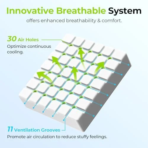 AUVON Ventilation Seat Cushion with Innovation Heat Dissipation Design - Anti-bedsore Wheelchair Cushion with Supportive Memory Foam, Waterproof &