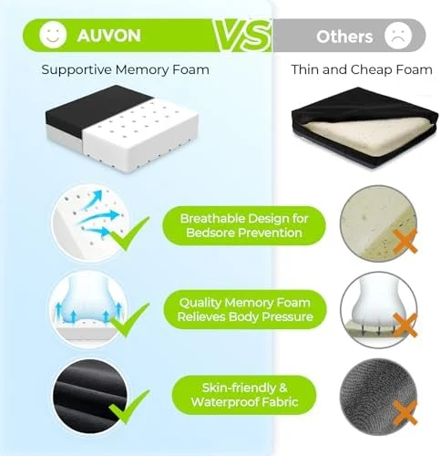 AUVON Ventilation Seat Cushion with Innovation Heat Dissipation Design - Anti-bedsore Wheelchair Cushion with Supportive Memory Foam, Waterproof &