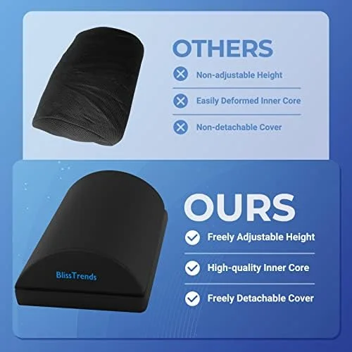BlissTrends Foot Rest for Under Desk at Work-Versatile Foot Stool with Washable Cover-Comfortable Footrest with 2 Adjustable Heights for Car, Home