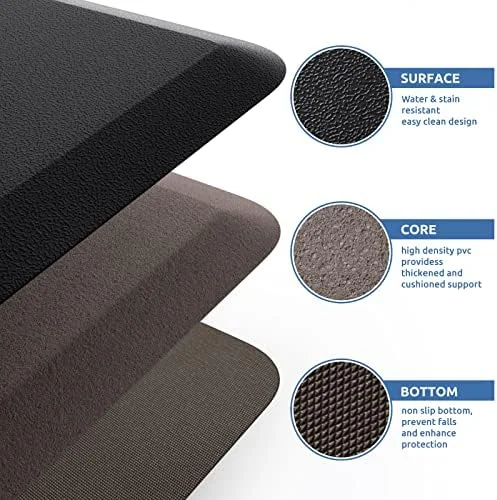KitchenClouds Kitchen Mat Cushioned Anti Fatigue Rug 17.3"x28" Water Resistant - Non Slip, Standing and Comfort Desk/Floor Mats for House Sink Office