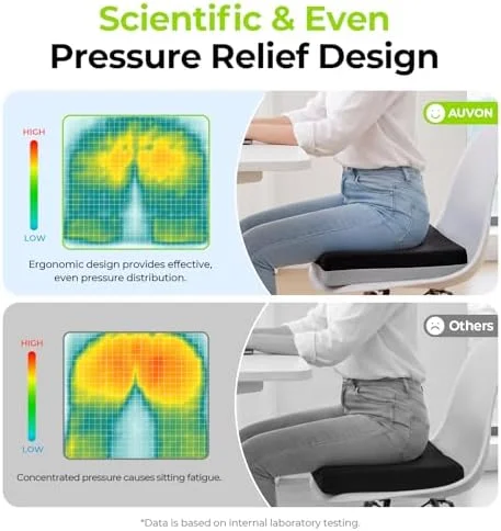 AUVON Ventilation Seat Cushion with Innovation Heat Dissipation Design - Anti-bedsore Wheelchair Cushion with Supportive Memory Foam, Waterproof &